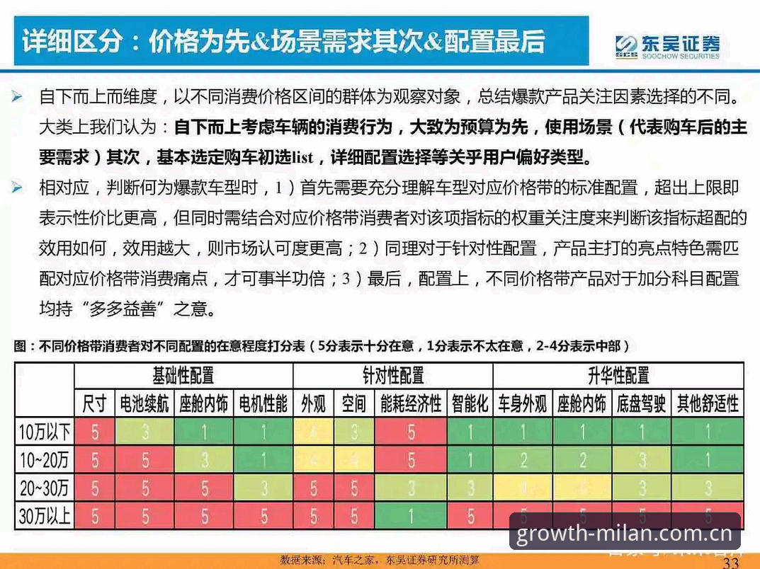 5个GXAPP登录入口操作细节：米兰体育平台GTVP端赛事数据同步的观察框架