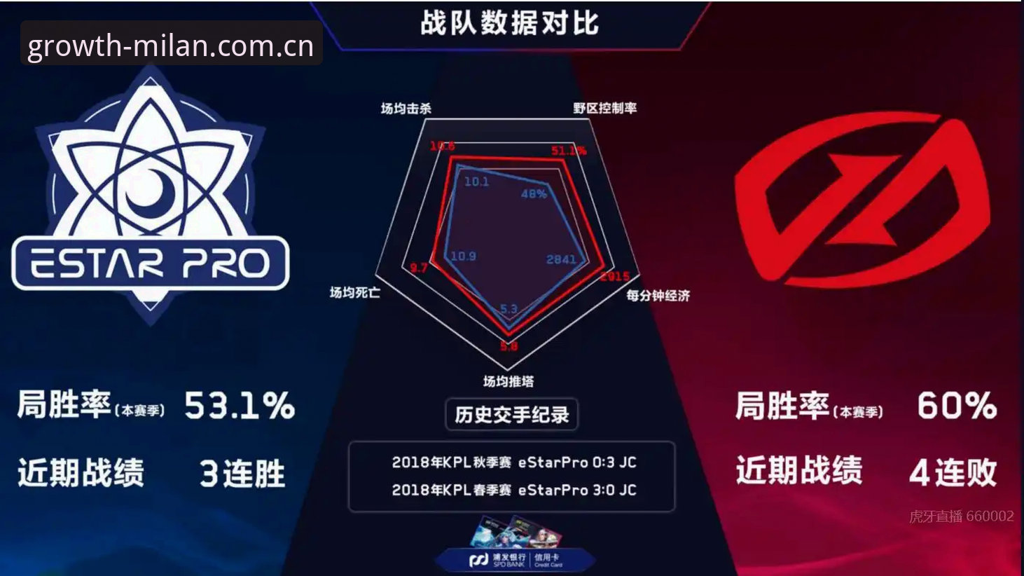 每刻更新生长赛事数据使用指南详解