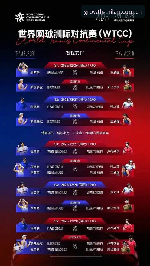 赛事数据即战力vs传统滞后播报：为什么每刻更新生长赛事数据才是硬通货？